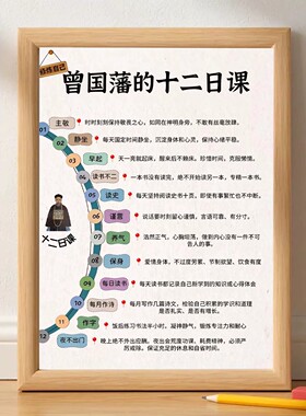 曾国藩十二日课自律励志相框