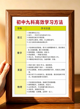 初中九科学习励志相框7寸A4