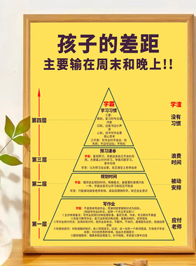 学习方法摆件学生自律桌面摆台