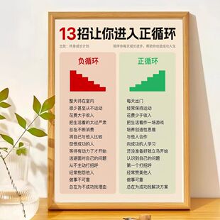 简约现代木质相框7寸励志正能量循环文字装饰长方形画框桌面摆件