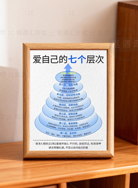 爱自己的七个层次心理学相框摆件