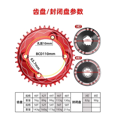 公路自行车4爪110BCD正负齿单盘片气动功率计齿盘封闭盘GXP3钉8钉