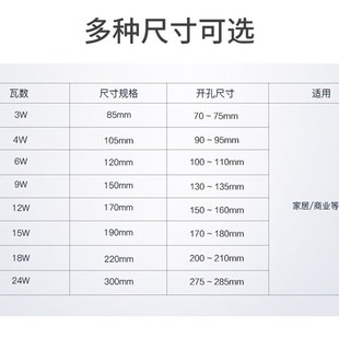 LED筒灯超薄1cm嵌入式 简灯圆形面板灯3W12W15W客厅吊顶天花灯110v