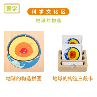 蒙氏科学地理教具地球的构造内部结构拼图蒙特梭利幼儿园益智玩具