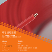 单单股米硬线 电线 缆普电线电缆平方 铜家装