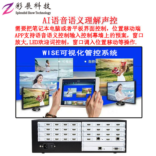 缝切换外置多屏拼接叠加漫游多画面分割控制