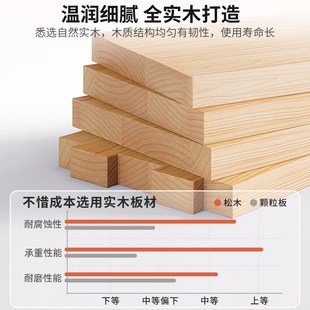 悬空床头置物架实木墙上折叠桌板投影仪壁挂放置台家用创意床头柜