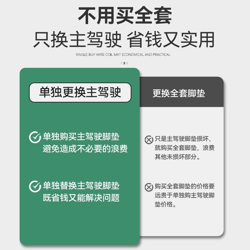 主驾驶脚垫单片副驾驶位单个前后排耐磨丝圈地毯全包围汽车脚垫,汽车用品/电子/清洗/改装,专车专用脚垫,淘宝优惠券,粉丝福利购,淘宝优惠卷