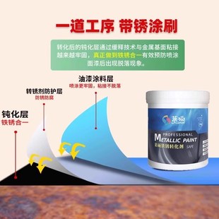 户外油漆水性金属改色漆免打磨铁锈转化剂防锈漆彩钢瓦翻新漆