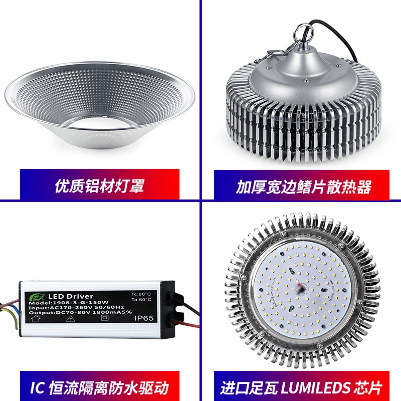 鳍片超亮led工矿灯厂房灯100W150W200W仓库车间照明工业天棚吊灯