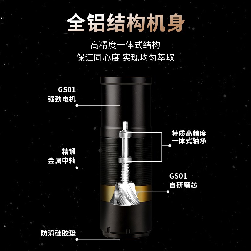 SUPKIT电动磨豆机小型手磨咖啡机咖啡磨豆器手冲咖啡豆研磨机