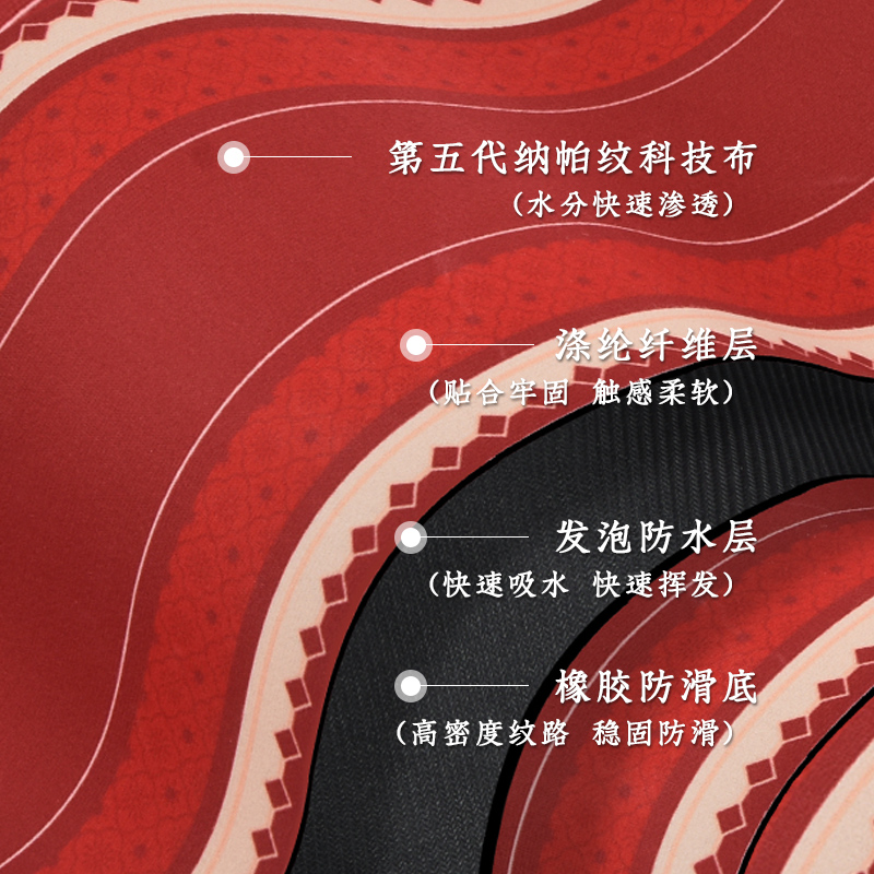 龙年厨房地垫防滑防油可擦免洗矽藻泥吸水凉垫门口耐脏脚垫2024新