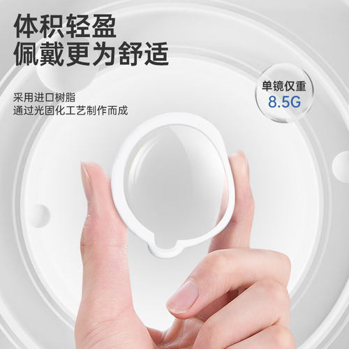 TQ适配ioo近视眼镜镜片定制磁吸防蓝光抗辐射超薄高树脂非球面散