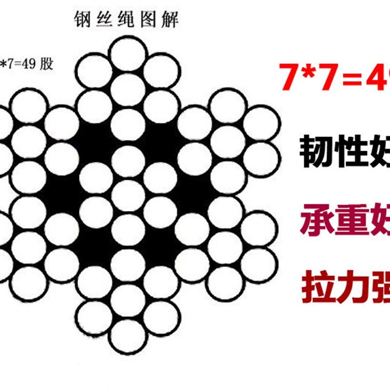 室内杆手摇阳台升降晾衣架凉衣架晾衣杆丝绳通用