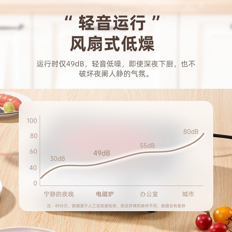 德国电陶炉家用小型炒菜锅一体煮茶大功率火力2024新款迷你非电磁