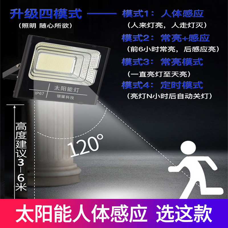 太阳能户外灯人体感应过道灯声控灯雷达感应庭院灯室外照明投光灯
