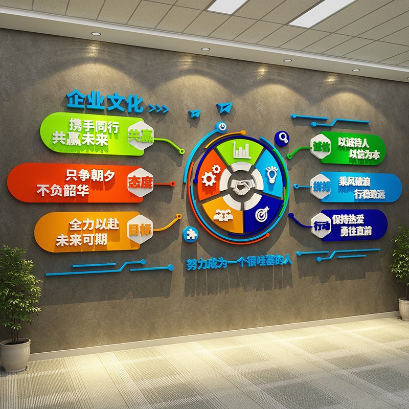 会议企业文化办公室司墙面装饰画 画背景进门形象氛围布置激励志