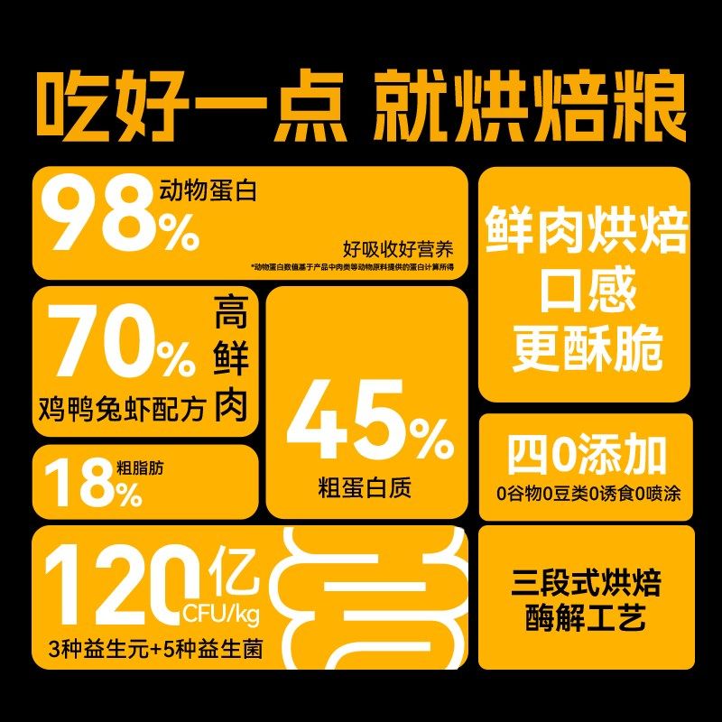 那只怪兽全价鲜肉烘焙猫粮成猫幼猫美毛发腮增肌鸡鸭兔虾猫粮,宠物/宠物食品及用品,猫全价风干/烘焙粮,淘宝优惠券,粉丝福利购,淘宝优惠卷