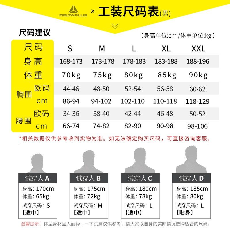 代尔塔加厚加长款连体式荧光反光雨衣透气弹性袖口连体防水雨披男