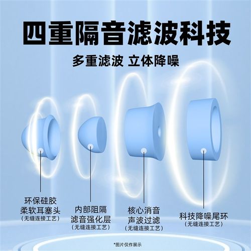 防噪音耳塞睡觉睡眠超静音防噪音学生男女宿舍打呼噜专用隔音神器