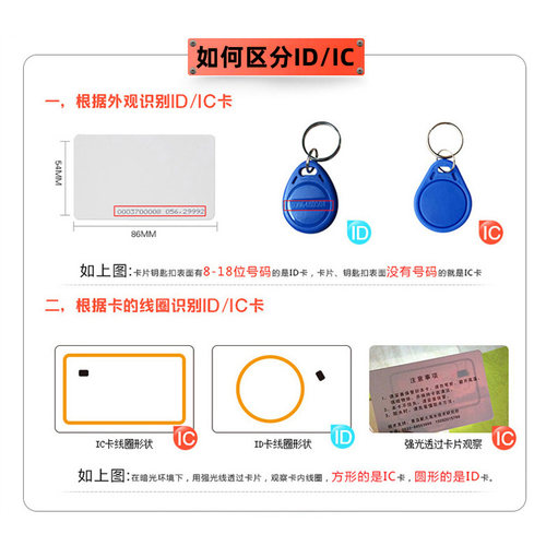 ID复制器读写器门禁读卡器ID卡小区物业电梯卡考勤卡白色多频款