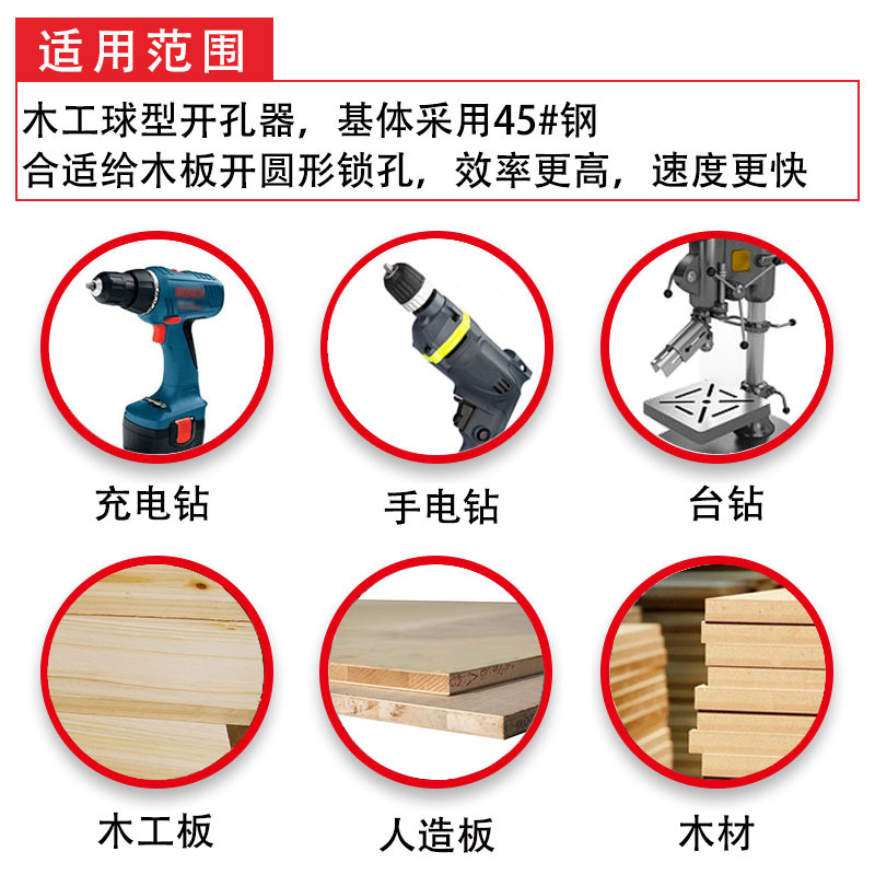 球形门锁开孔器四爪 木板门把手扩孔钻头套装 硬质合金球型六爪