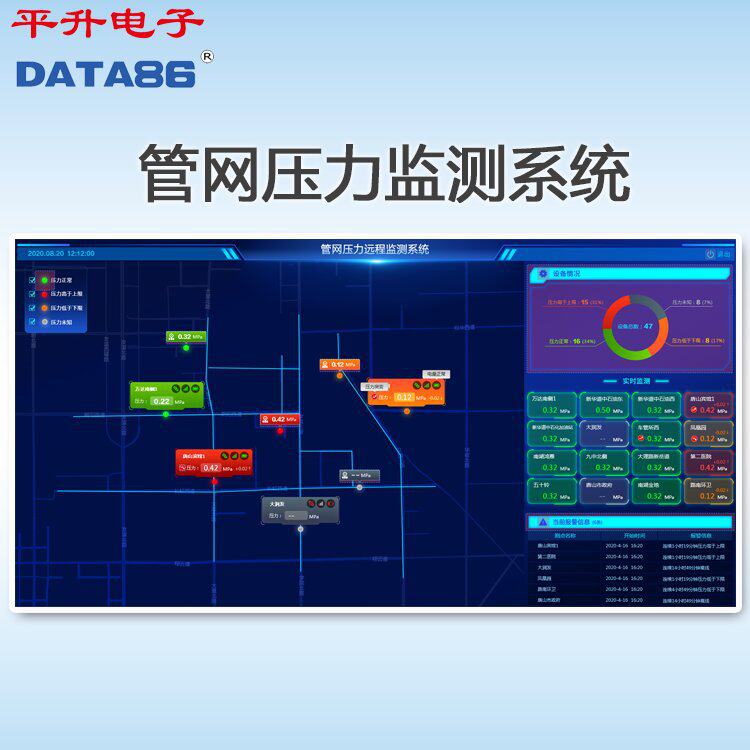 管网流量水质监测-智能管网压力监测系统-供水管网测控系统