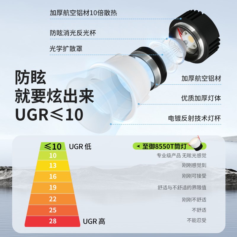 至御筒灯led天花灯嵌入式深防眩光厨房阳台走廊过道无主灯8550T