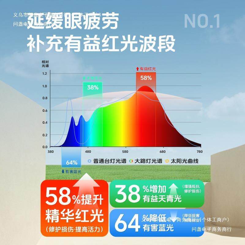 光谱全儿童教室灯落地写字学习学生写作业路灯立式大护眼台灯