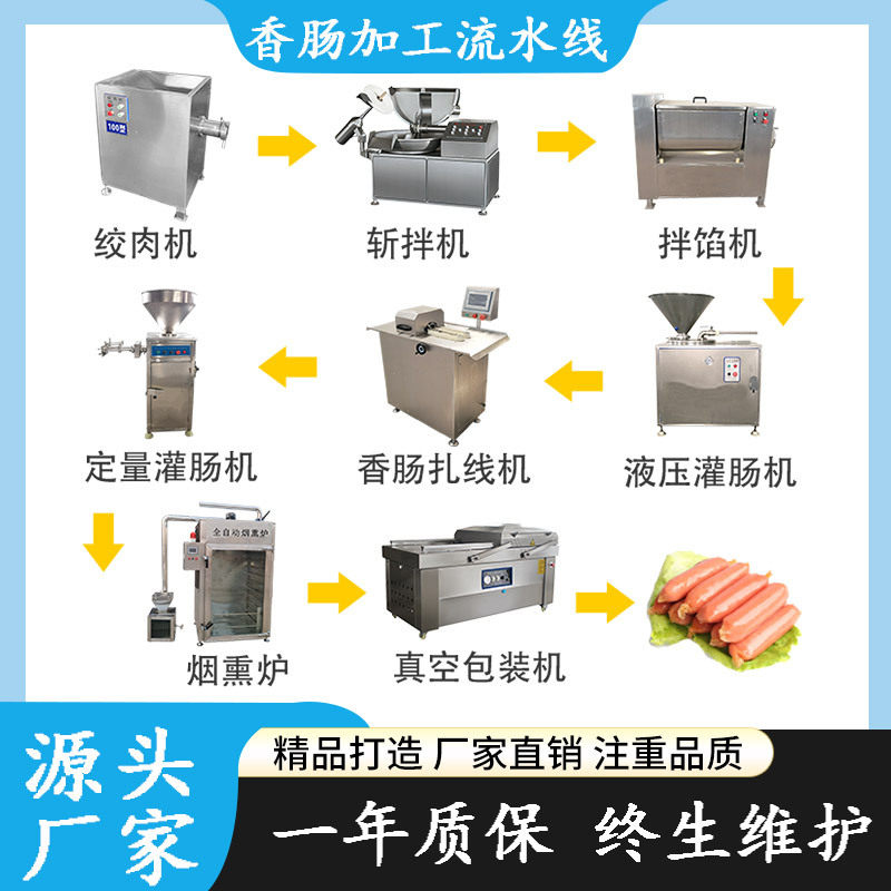香肠灌肠机厂家商用猪肉泥肉块灌肠机全自动湘味风干肠灌肠设备
