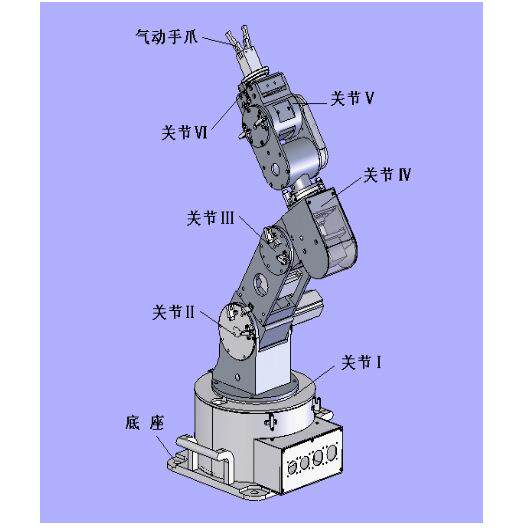 6自由码垛机器人设计方案