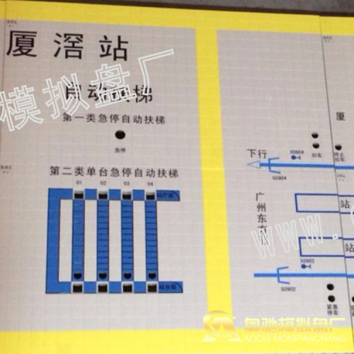 模拟屏AOCHI-10-05铁路牵引屏IBP地铁屏模拟屏厂家直供