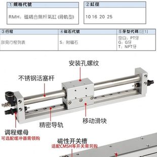 100S 300 200S RMH无杆气缸亚德客型10 150S 50S 250S