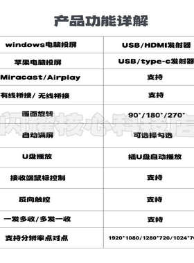 宝疆BOEGAM无线投屏器eshow一键联平板电脑usb传led大屏投影R001