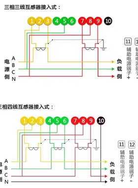 宁波DTZY188-Z三相四C线预付费4G尖峰平谷复费率