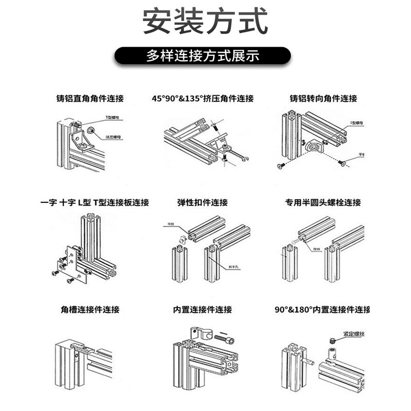 铝型材欧标1530/1640 1680 16160铝合金型L材工业框架 2020 2060