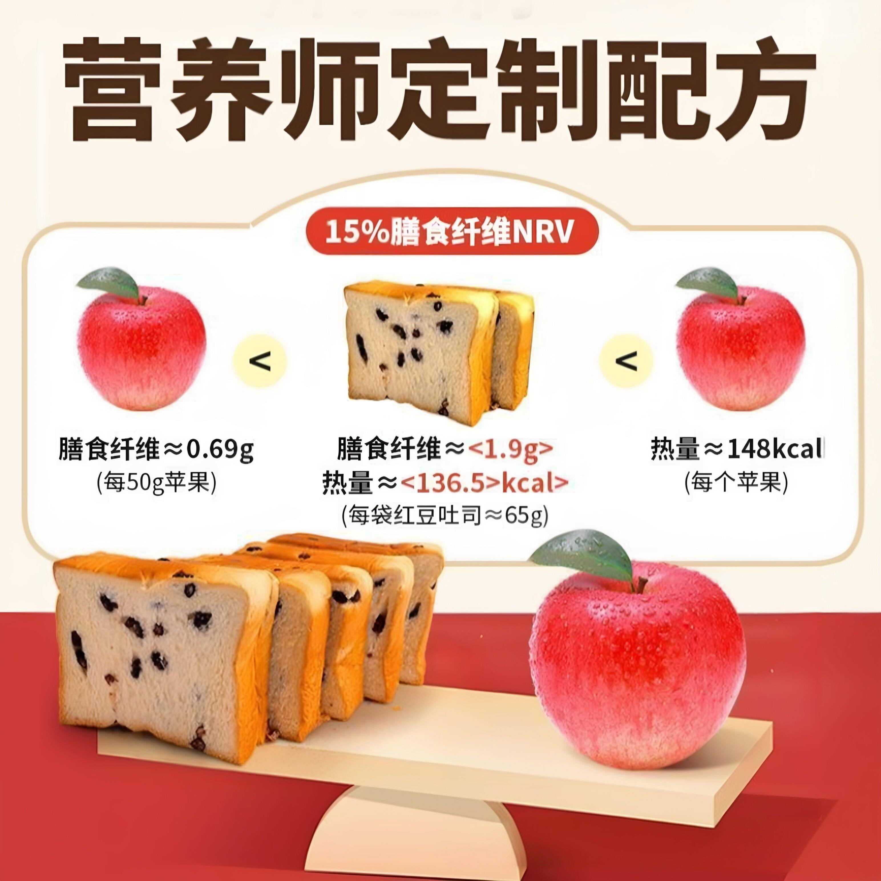 新货红豆厚切吐司手撕面包早餐整箱新鲜短保烘焙糕点充饥速食下午