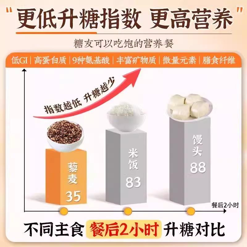 央妈推荐三色藜麦黑藜麦青海藜麦米粗粮五谷杂粮热量低官方旗舰店