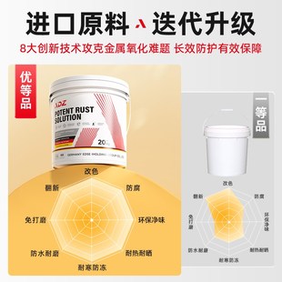 防锈漆金属防腐免打磨铁锈转化剂户外免除锈彩钢瓦翻新漆