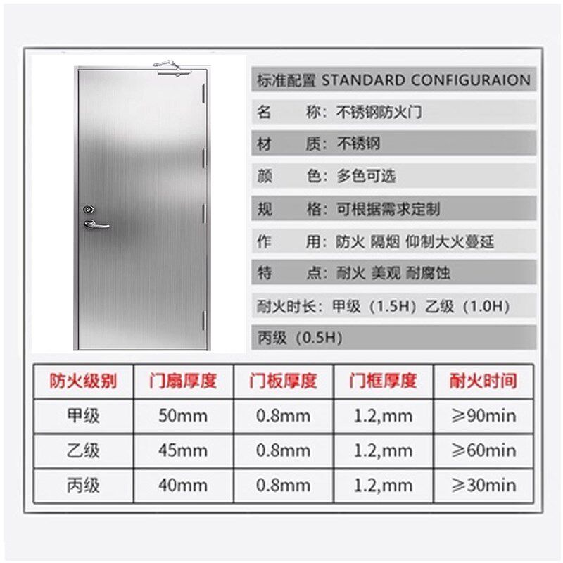 防火门甲级乙级钢制门安全逃生门商场工程防火门