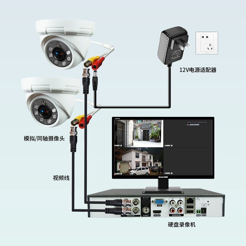 京目监控摄像头模拟同轴红外夜视视频线传输N接口器