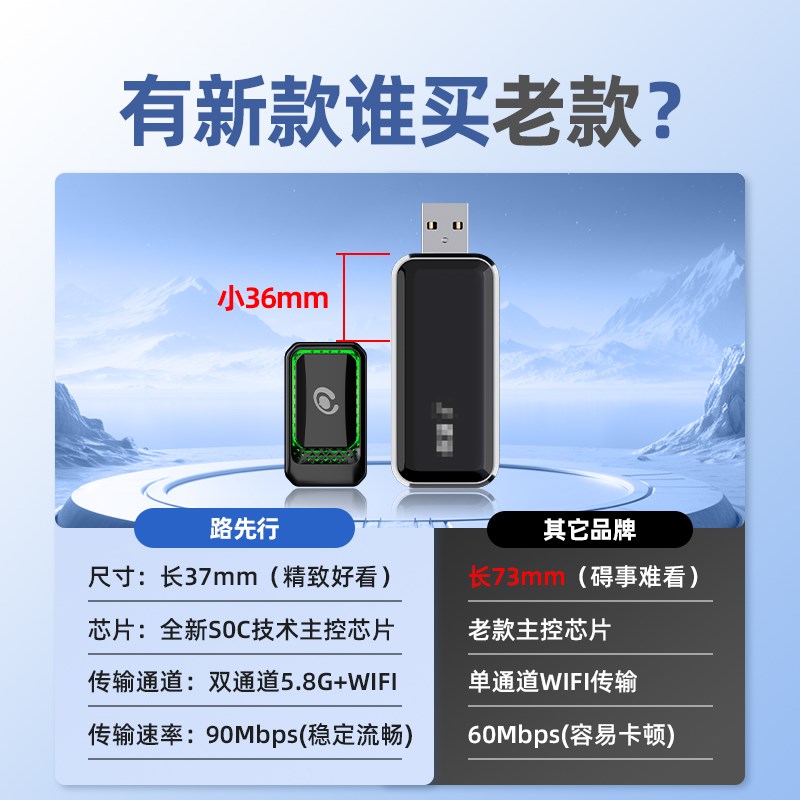 优选CarPlay盒子转HiCar适用奇y瑞瑞虎8pro9艾瑞泽5X3X7plus车载.