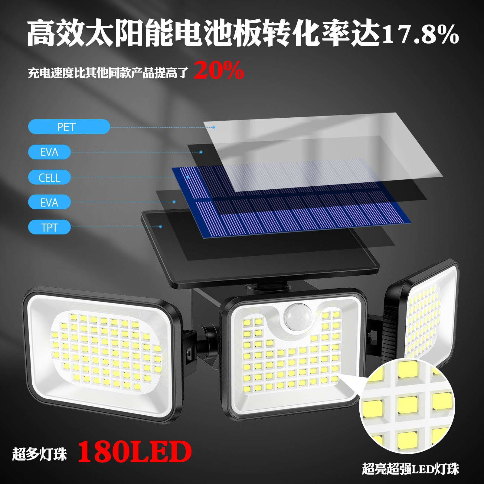 太阳能射灯180led壁灯三头感应灯户外庭院灯旋转投光灯灯路灯照明