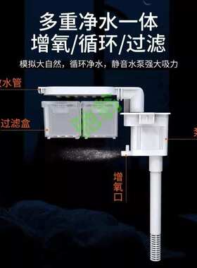 yut【1797人收藏】佳璐超白鱼缸自循环客厅小型桌面家用免换水金