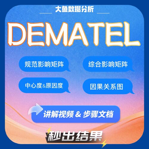 DEMATEL软件，赠文档，1年有效期