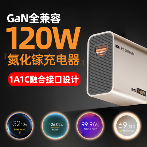 GAN氮化镓充电器120W适用华为