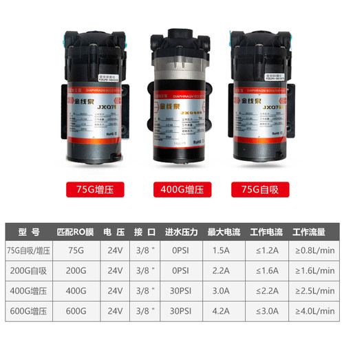 商用售水机通用400G增压泵/自吸泵净水器纯水电机静音水泵隔膜泵