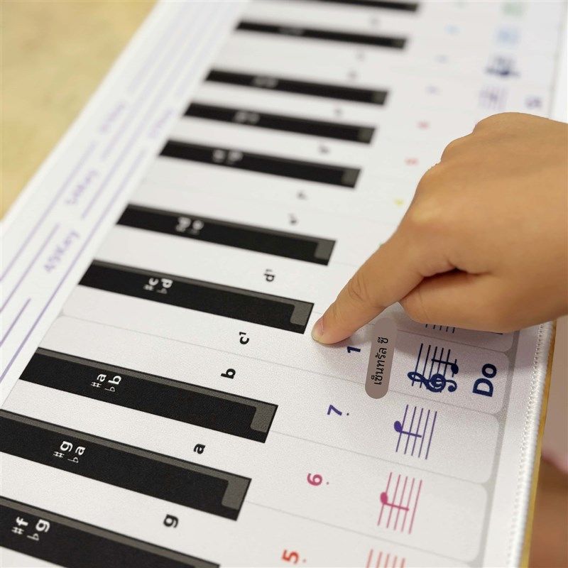 标准88键61键盘11手卷电子琴钢琴指法练习垫五U线谱初学儿童教