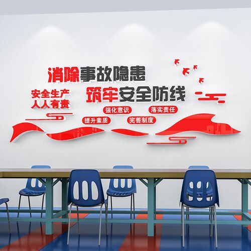 工厂车间墙面装饰安全生产文w化墙警示标语办公室背景墙亚克力墙