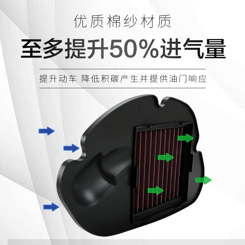 轻骑铃木踏板摩托车UU125T UY125 UE空气滤芯滤清器改装空滤配件